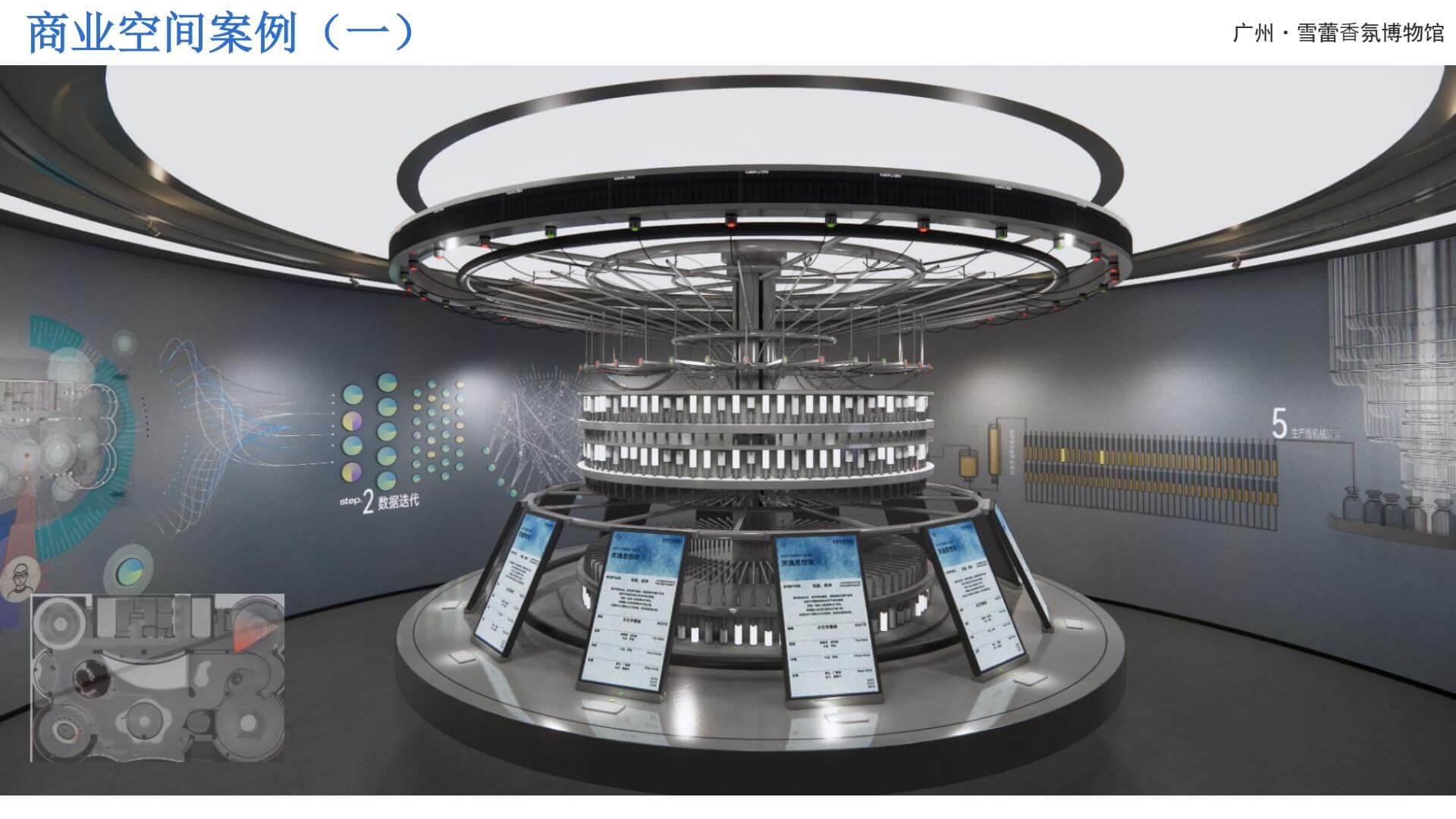 广州·雪蕾香氛博物馆 1