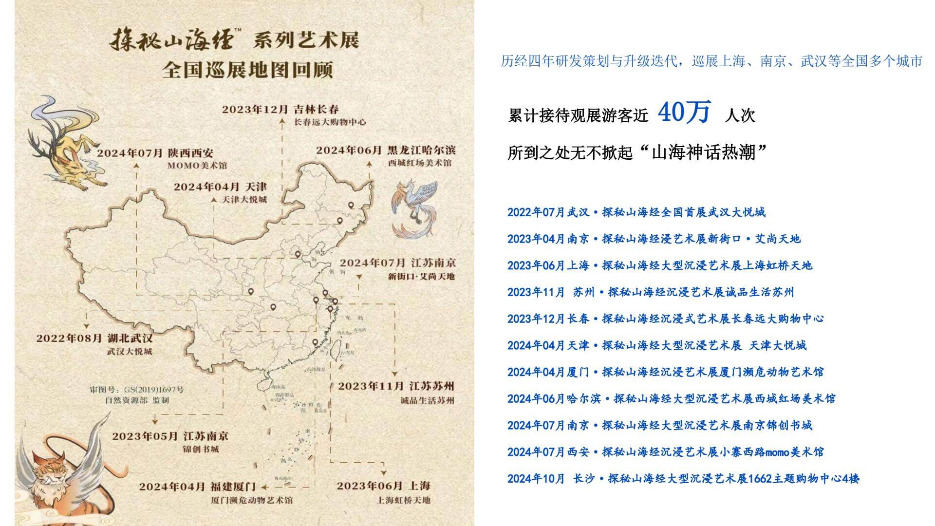 文化文创案例 5