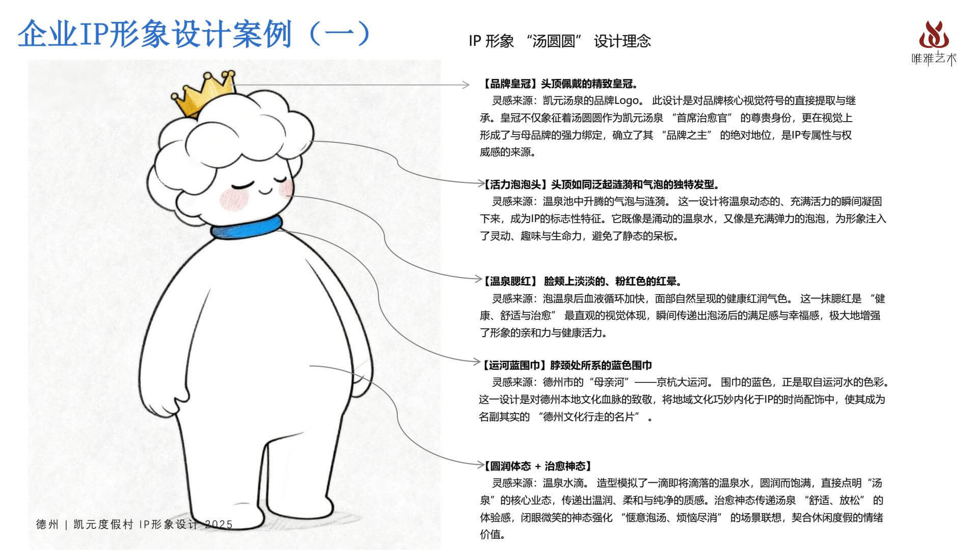 企业IP形象设计案例（二） 1